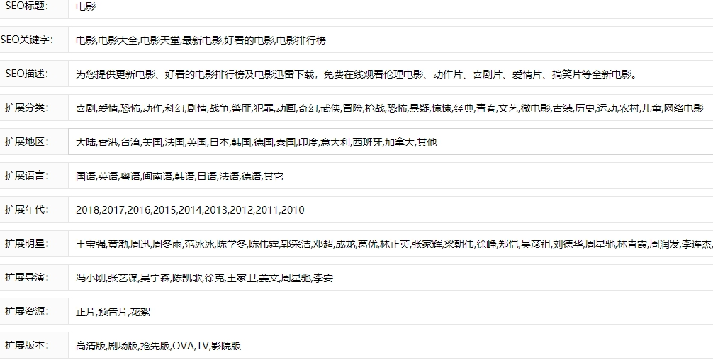 添加自定义分类详细教程
